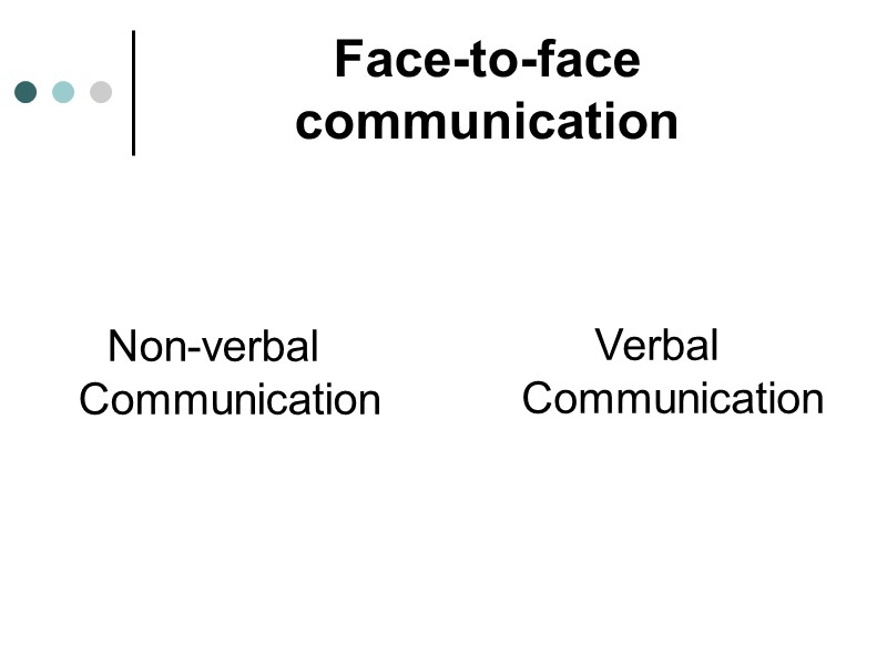 Face-to-face communication    Non-verbal Communication    Verbal Communication